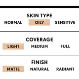 COVERGIRL Clean Matte BB Cream ror Oily Skin, 530 Light Medium, 1 fl oz, Oil-Free BB Cream Foundation
