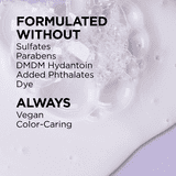 L'Oreal Paris EverPure Moisture Sulfate Free Shampoo and Conditioner, 1 Kit