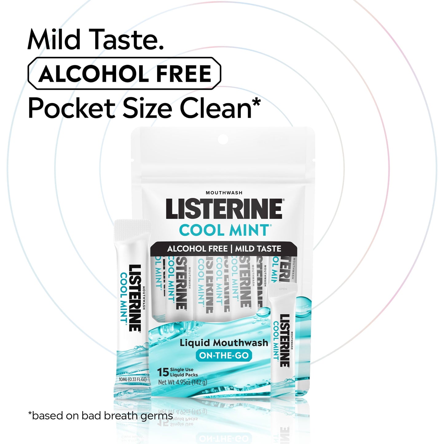 Listerine On-The-Go Cool Mint Alcohol Free Mouthwash Packets, 0.33 fl. oz., 15 Pack