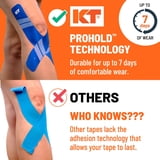 KT Tape PRO Black, 20 ct., 2 pk.