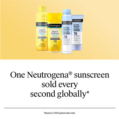 Neutrogena Beach Defense SPF 50+, Face Sunscreen Stick, Travel Size Sun Care, 1.5 oz