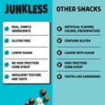 JUNKLESS Chewy Granola Bars, Variety Pack, 24 pk.