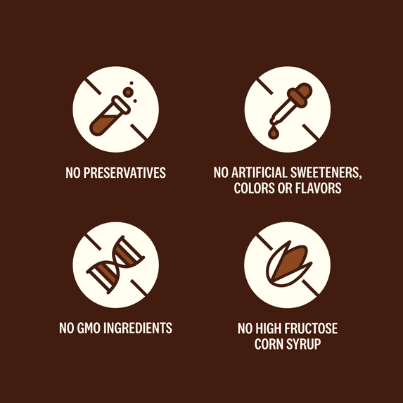 Rip Van Keto Dark Chocolate Fudge Cookies, Low Sugar, Healthy Snack, 2 Packs (18 Count)