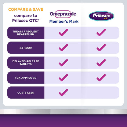 Member's Mark Omeprazole Delayed Release Tablets, 20 mg, 42 ct.
