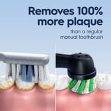 Oral‑B Toothbrush, Pro 1000 Rechargeable Electric Toothbrush, Black, 1 Brush Head, for Adults & Kids 3+