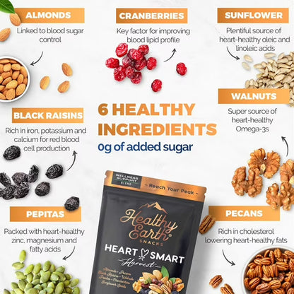 Mixed Nuts Unsalted