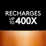 Duracell ION SPEED 1000 Rechargeable Battery Charger, Includes 4 AA NiMH Batteries, Multicolor