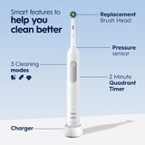 Oral-B Toothbrush, Pro 1000 Rechargeable Electric Toothbrush, White, 1 Count, Adults and Children 3+