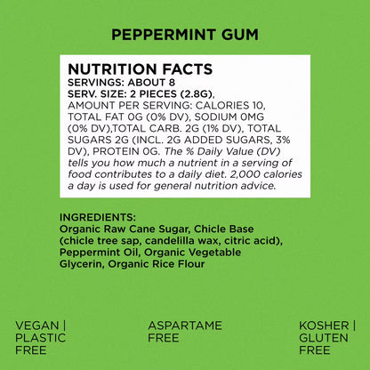 SIMPLY Gum Plastic-Free Chewing Gum Mint Lovers - Peppermint, Spearmint - 15 Pieces, 6 Pack