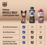 Muscle Milk 33g Pro High Protein Shake with Ultra Filtered Milk, Chocolate, 11 fl. oz., 15 pk.