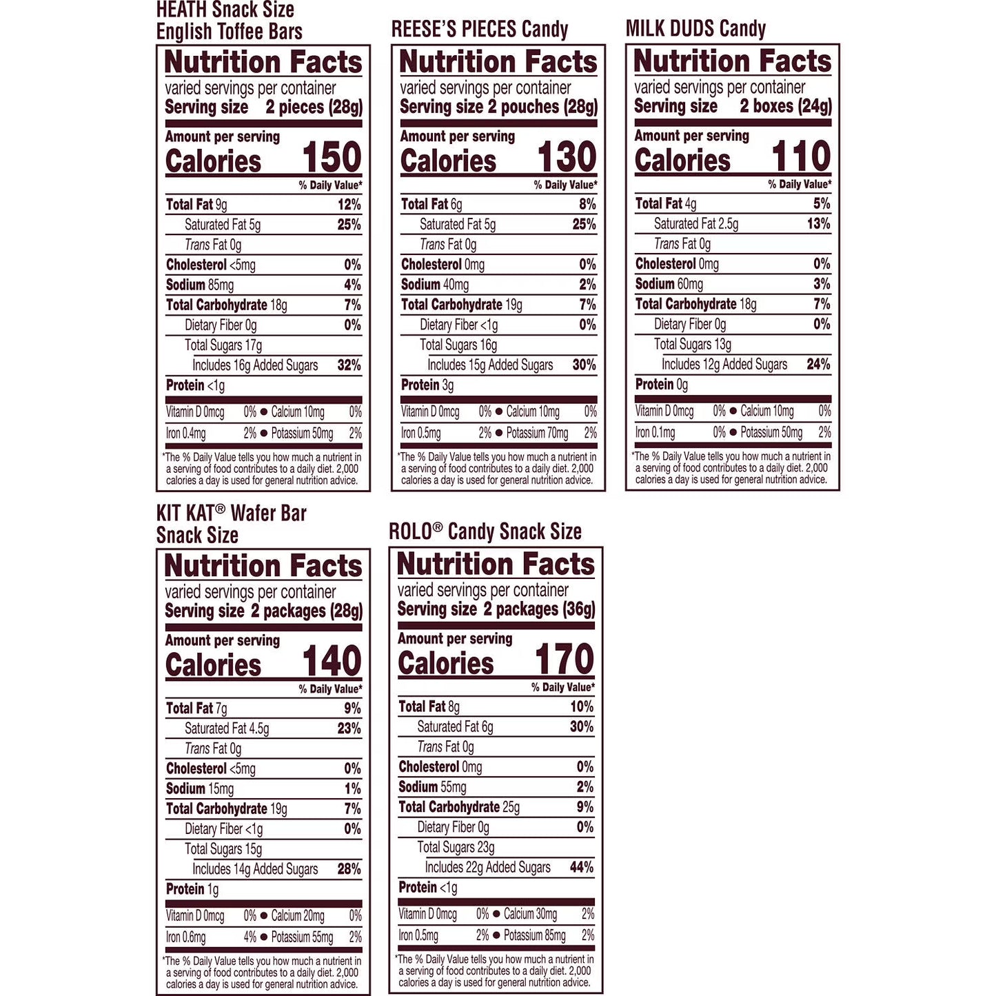 Hershey Assorted Flavored Snack Size Candy, Party Pack 33.08 oz