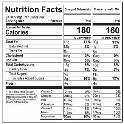 Nature's Garden Trail Mix Snack Packs, 1.2 oz., 24 pk.
