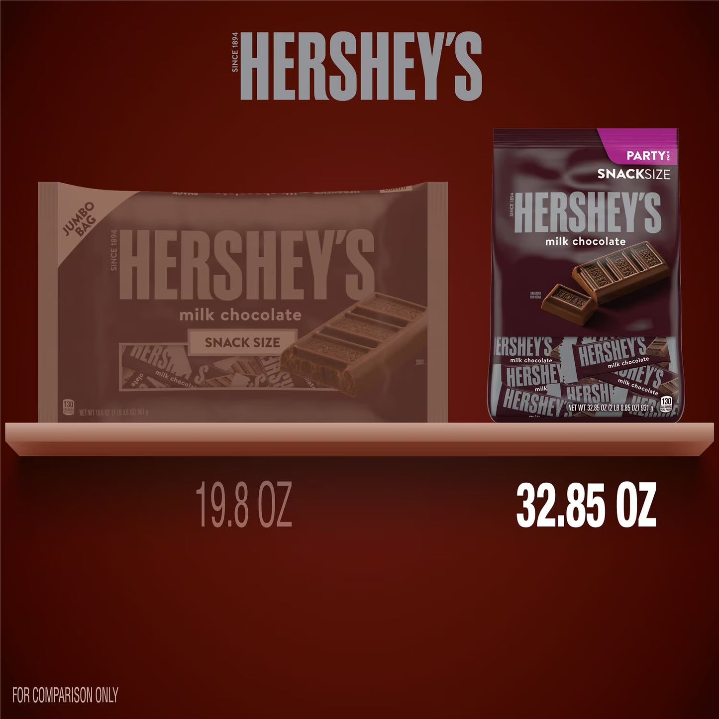 Hershey's Milk Chocolate Snack Size Candy, Party Pack 32.85 oz