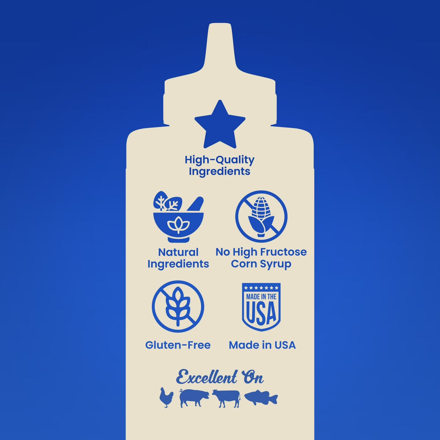 Blues Hog Original Barbecue Sauce Squeeze Bottle, Gluten-Free, 25 oz