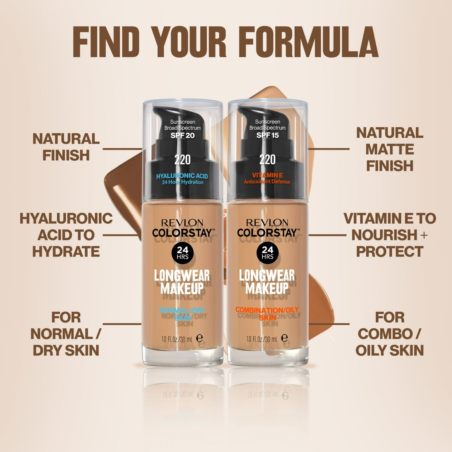 Revlon ColorStay Liquid Foundation Makeup, Matte Finish, Combination/Oily Skin, SPF 15, 150 Buff, 1 fl oz