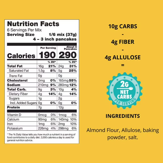 Good Dees Low Carb Baking Mix,Pancake, Waffle & Scone Mix, Keto Baking Mix, Allulose Sweetened, Gluten Free, Grain-Free, Soy-Free, Diabetic, Atkins & WW Free (1g Net Carbs, 24 Pancakes)