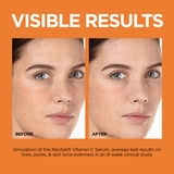 L'Oreal Paris Revitalift 12% Pure Vitamin C Serum, Brightening Serum for Face with Vitamin E, Salicylic Acid, 1 fl. oz.