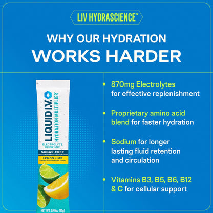 Liquid I.V. White Peach Hydration Multiplier Sugar-Free Powdered Electrolyte Drink Mix, 6 Count Packets