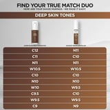 LOral Paris True Match Radiant Serum Concealer, Brightening Under Eye Concealer Make Up with 1.5% Hyaluronic Acid and Caffeine, W7, 0.33 Oz