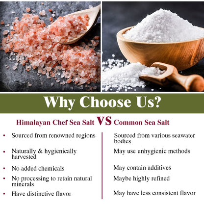 Himalayan Chef Himalayan Pink Salt Fine Grain, Plastic Jar-5 lbs