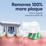 Oral-B Toothbrush, Pro 1000 Rechargeable Electric Toothbrush, White, 1 Count, Adults and Children 3+