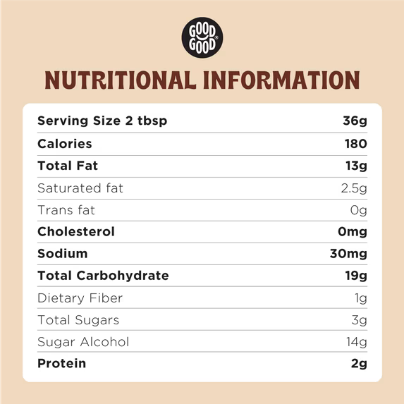 GOOD GOOD Choco Hazelnut Spread with Cocoa, No Added Sugar, 12 oz