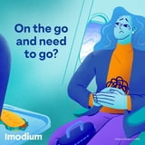 Imodium A-D Anti-Diarrheal Caplets 2mg Loperamide Hydrochloride Diarrhea Relief Caplets, 24 Count