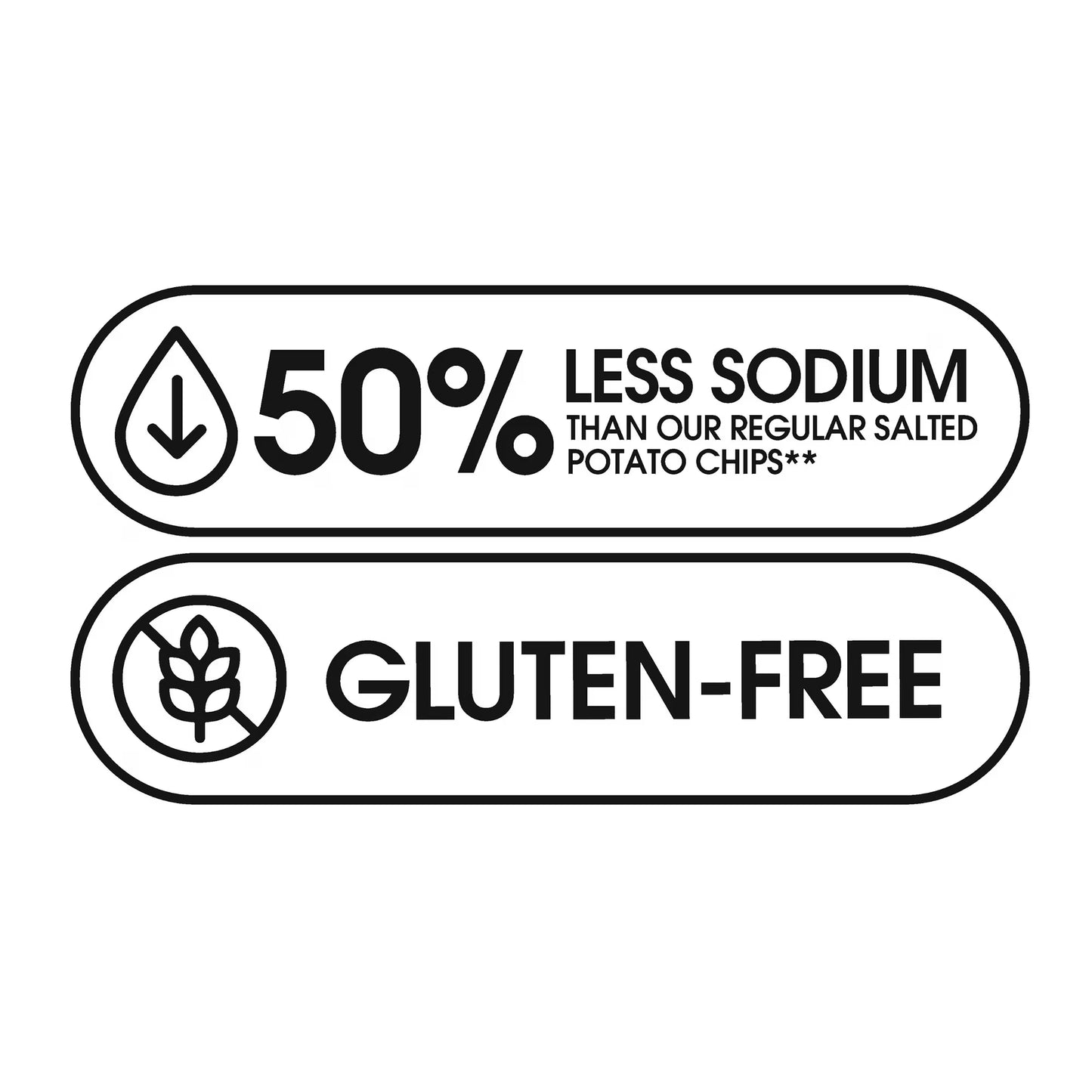 Great Value Lightly Salted Wavy Potato Chips, 7.5 oz