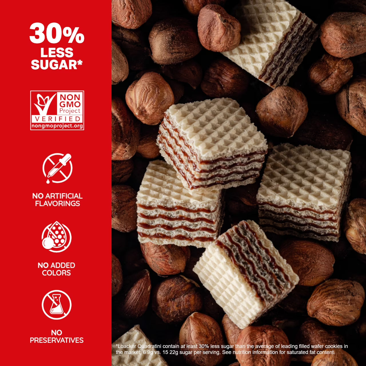 Loacker Quadratini Variety Pack Wafer Cookies, Mix of Hazelnut/Dark Chocolate/Vanilla/Chocolate, Pack of 6