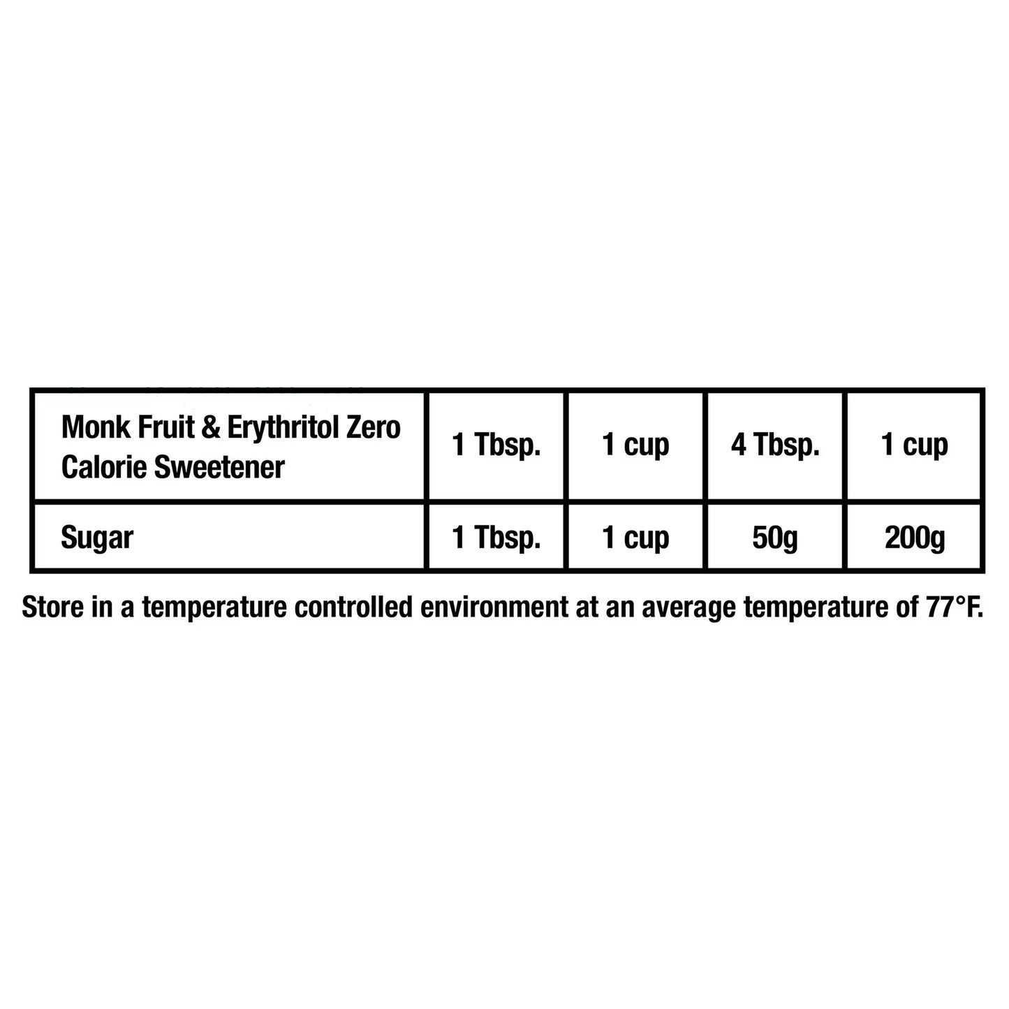 Great Value Monk Fruit & Erythritol Zero Calorie Sweetener, 16 oz
