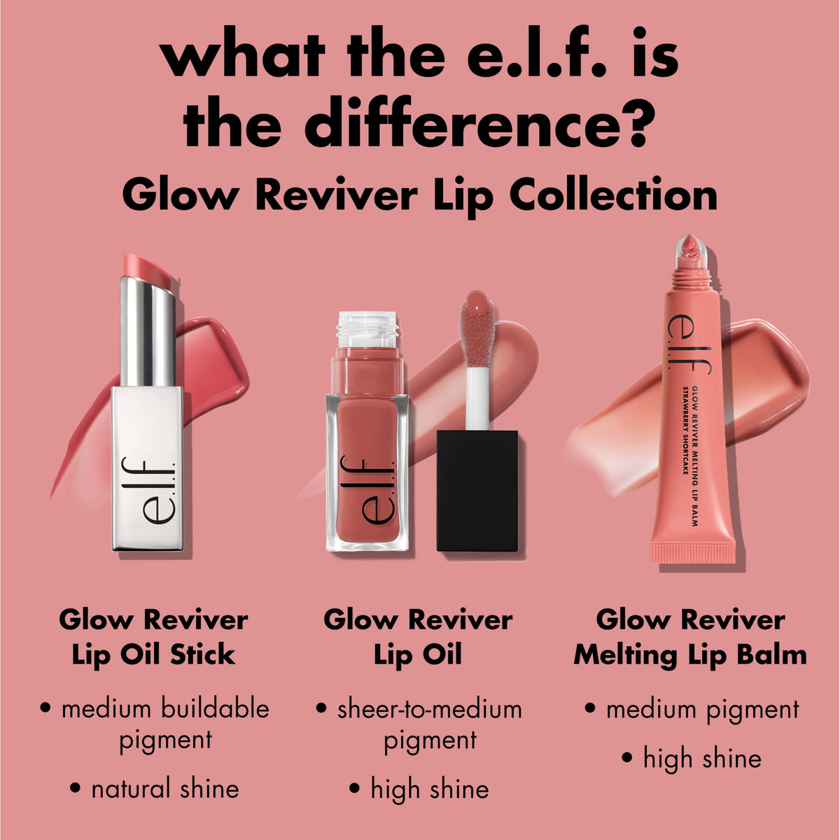 e.l.f. Glow Reviver Lip Oil Stick, Jam Packed, 0.11 oz
