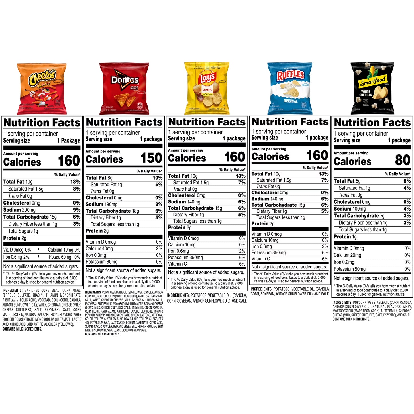 Frito-Lay Classic Mix Variety Pack, Single Serve Snack Bags (pack of 21)