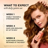 Pantene Abundant & Strong Scalp & Root Hair Serum with Niacinamide 2 oz