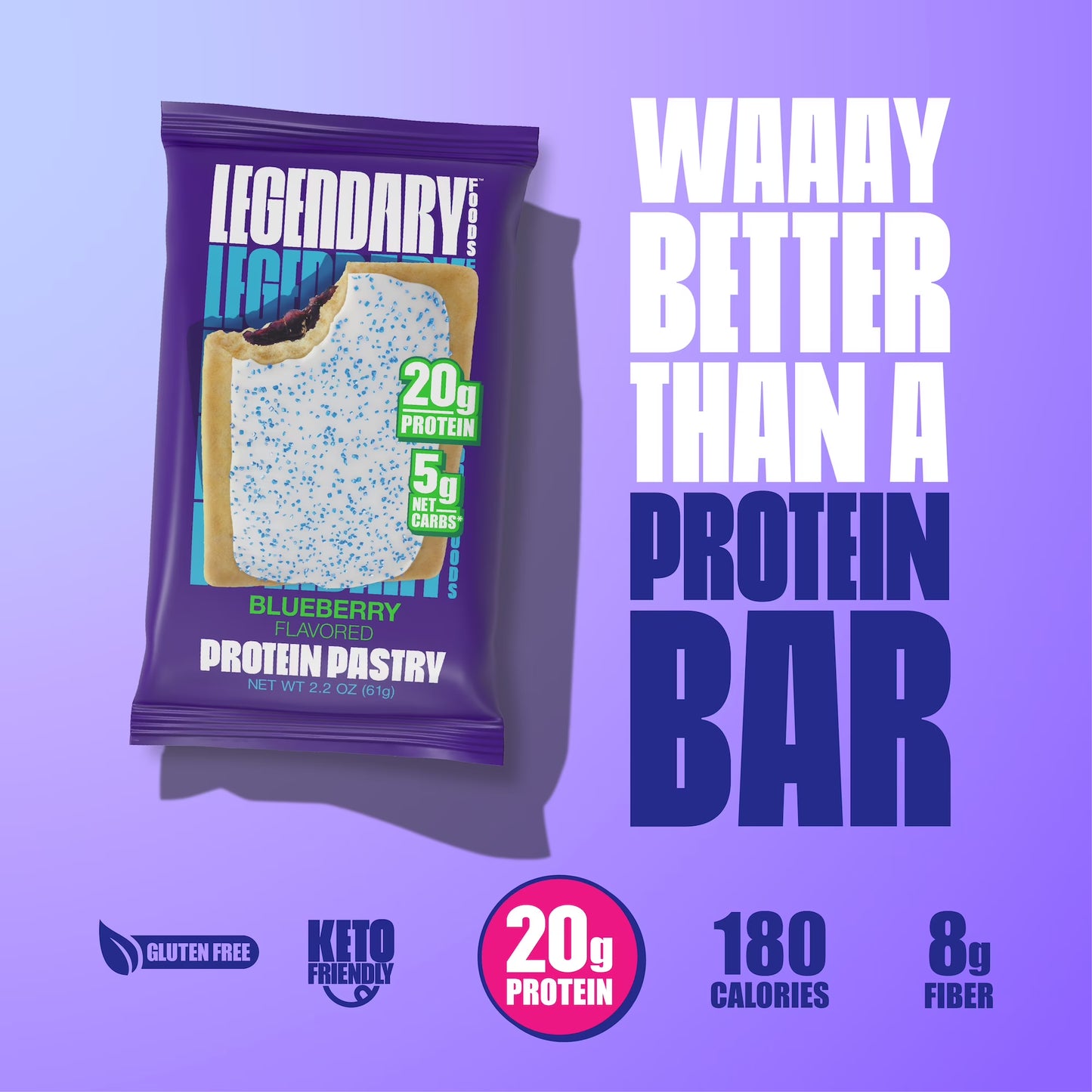 Legendary Foods Blueberry Protein Pastry, 20g Protein, 4 Pack, Keto Friendly, Gluten Free