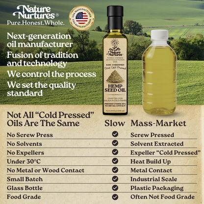 Hemp Seed Oil for Cooking | Raw First Cold Pressed | Single Press Below 30C | Unrefined | Made in USA