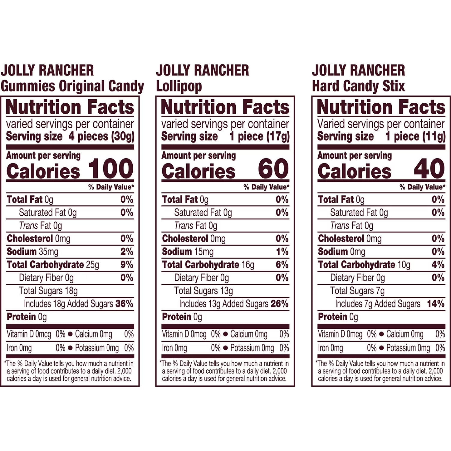 JOLLY RANCHER Assorted Fruit Flavored Candy Family and Friends Pack, 20.1 oz