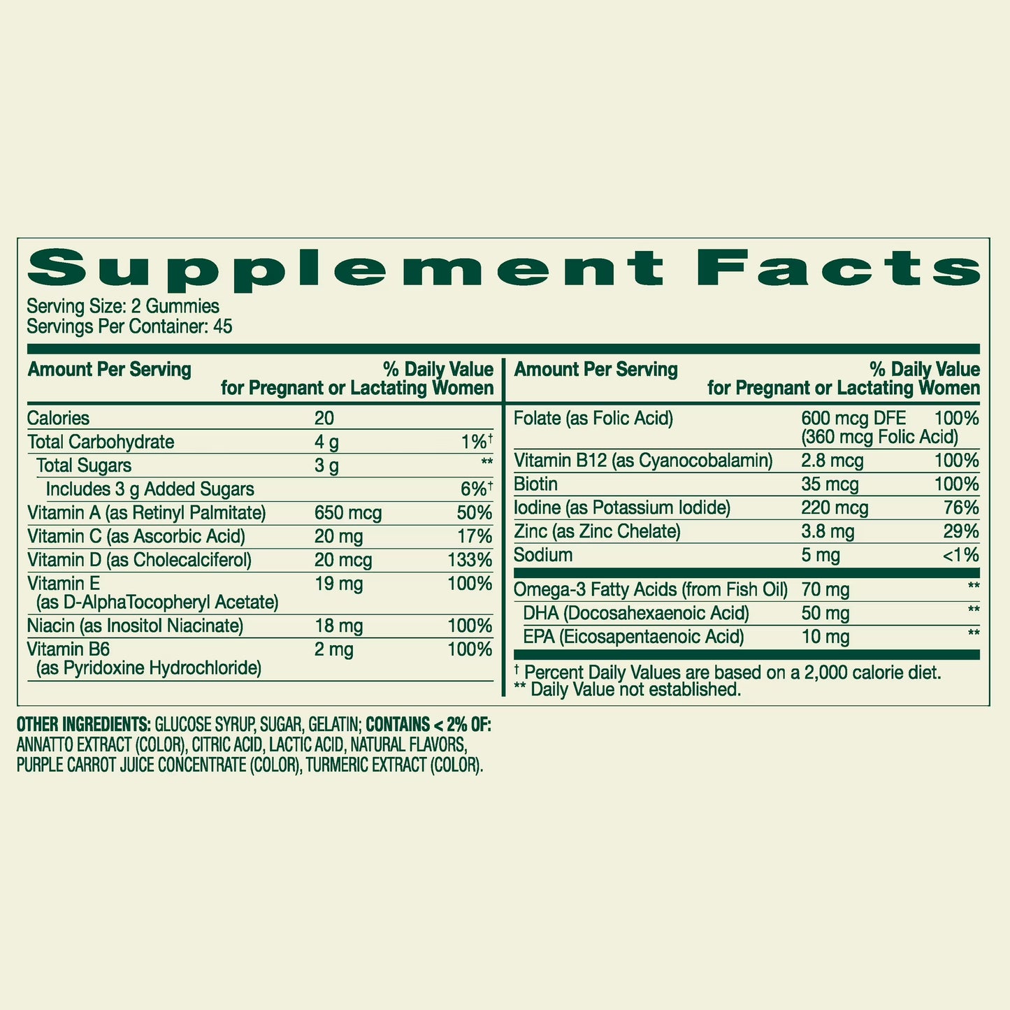(3 pack) Spring Valley Prenatal Multivitamin Gummies with DHA and Folic Acid, 90 Count