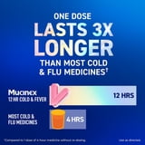 Mucinex 12 Hour Cold and Flu Medicine for Adults, 50 Tablets