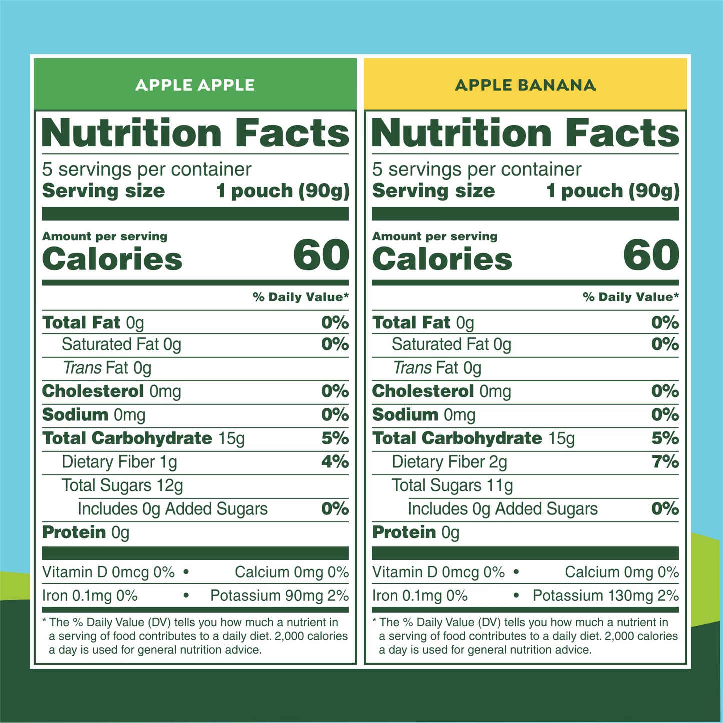 GoGo squeeZ No Sugar Added Apple Banana Applesauce Variety Pouches, 3.2 oz (10 Pack)